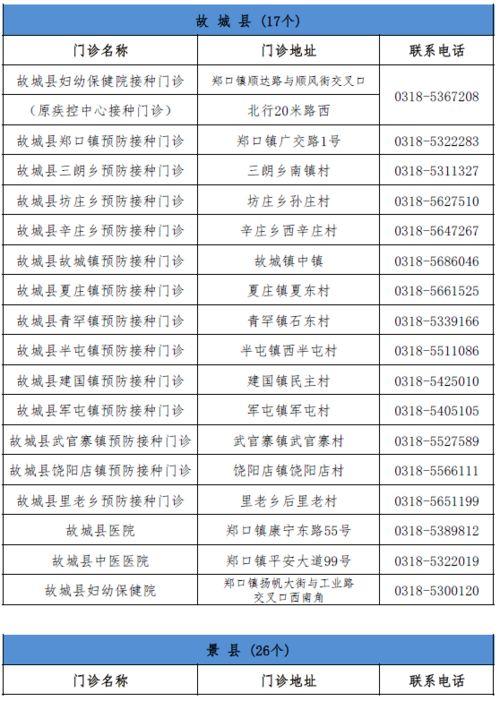 唐山拍摄者爆料者名单最新,揭秘背后真相与勇敢者身影  第3张