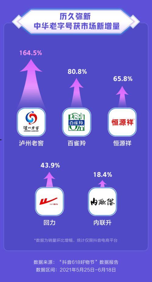 电商新闻爆料,揭秘最新爆料背后的商业秘密 第2张 电商新闻爆料,揭秘最新爆料背后的商业秘密 第2张