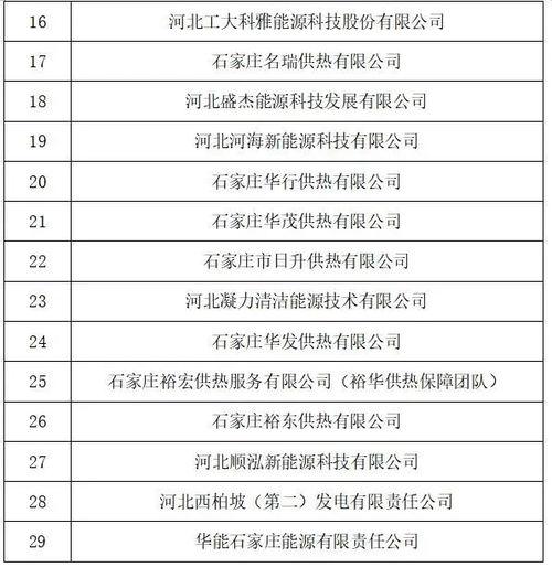 石家庄防疫最新消息爆料,强化措施,共筑健康防线  第3张 石家庄防疫最新消息爆料,强化措施,共筑健康防线  第3张
