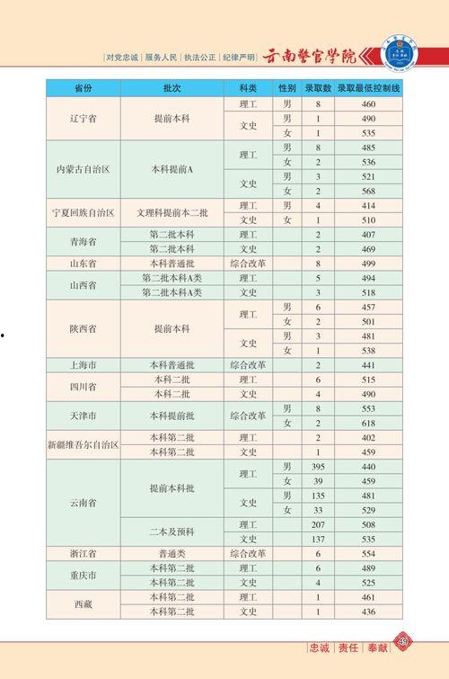 古董商爆料视频大全最新,视频大全中的珍稀古董故事 第3张 古董商爆料视频大全最新,视频大全中的珍稀古董故事 第3张