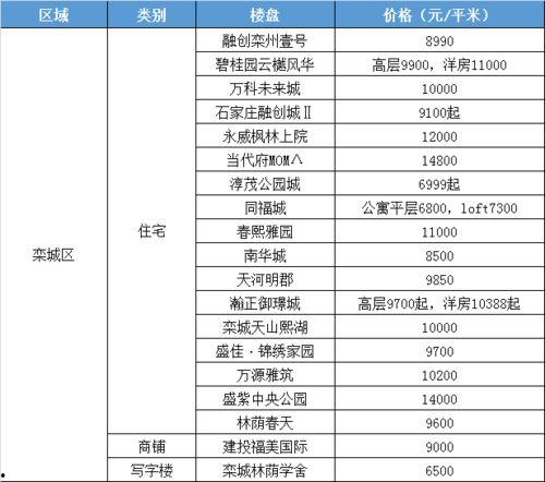 宿迁学院爆料视频大全最新,揭秘校园生活精彩瞬间 第3张 宿迁学院爆料视频大全最新,揭秘校园生活精彩瞬间 第3张